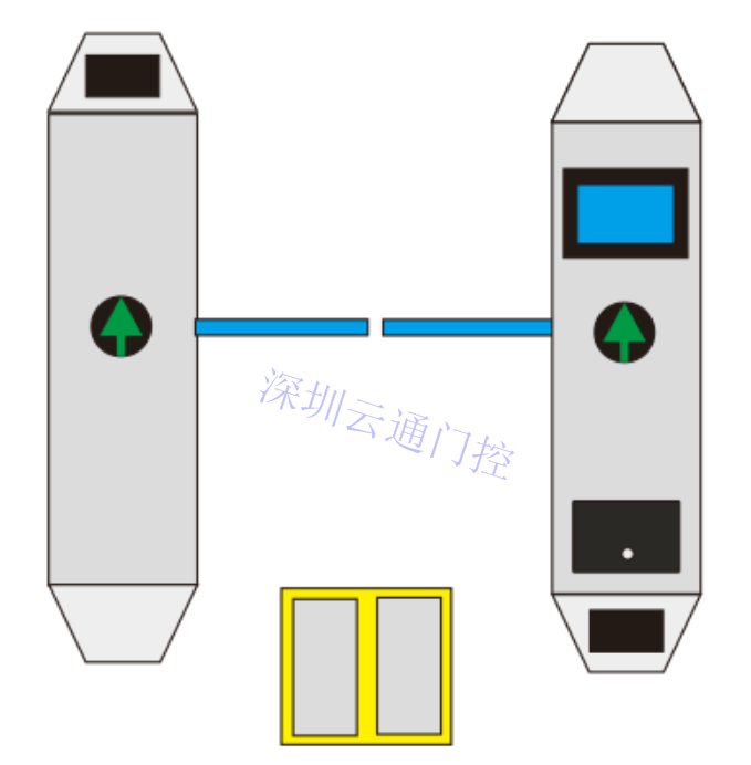 ESD防靜電門禁系統(tǒng)，ESD翼閘